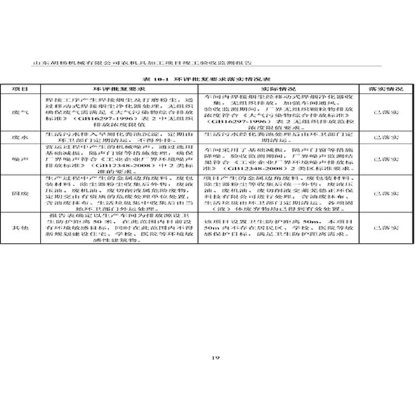 建設項目竣工環(huán)境保護驗收檢測報告-22