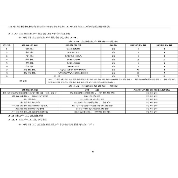 建設(shè)項目竣工環(huán)境保護驗收檢測報告-9