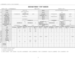 建設(shè)項目竣工環(huán)境保護(hù)驗收檢測報告-25