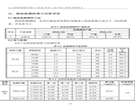 建設(shè)項目竣工環(huán)境保護(hù)驗收檢測報告-18
